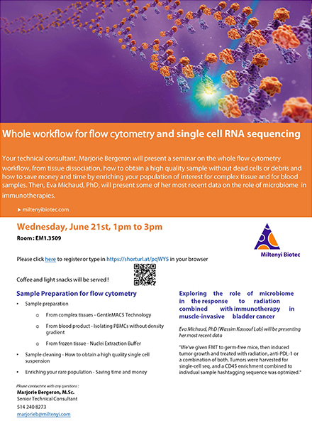 CTB Technology Platforms Seminar