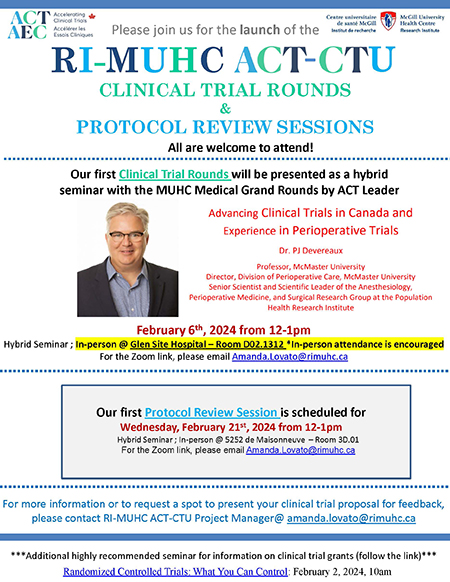 Advancing Clinical Trials in Canada and Experience in Perioperative Trials