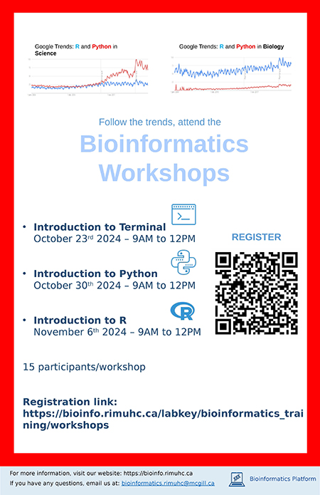 Bioinformatics Workshops