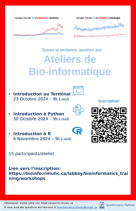 Ateliers de Bio-informatique