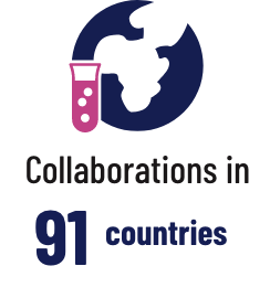 Collaborations in 91 countries