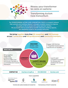 Autism Festival (May 1st – May 5th, 2019) Autism Festival (May 1st – May 5th, 2019)