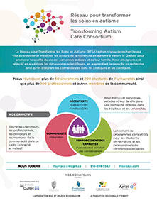 Festival Autisme (1er au 5 mai 2019)