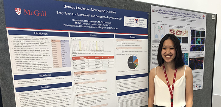 Poster presentations at the 2019 RI-MUHC Summer Student Research Day Poster presentations at the 2019 RI-MUHC Summer Student Research Day